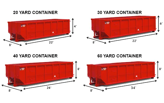Fulton Metals Recycling - Container Sizes